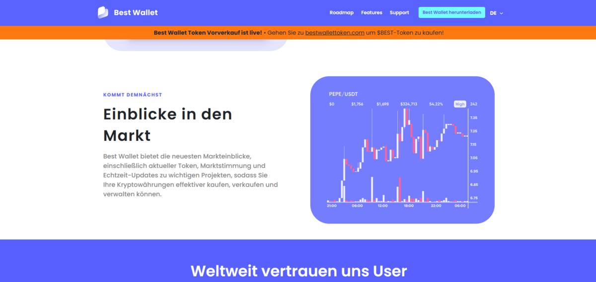 Bet Wallet Markt