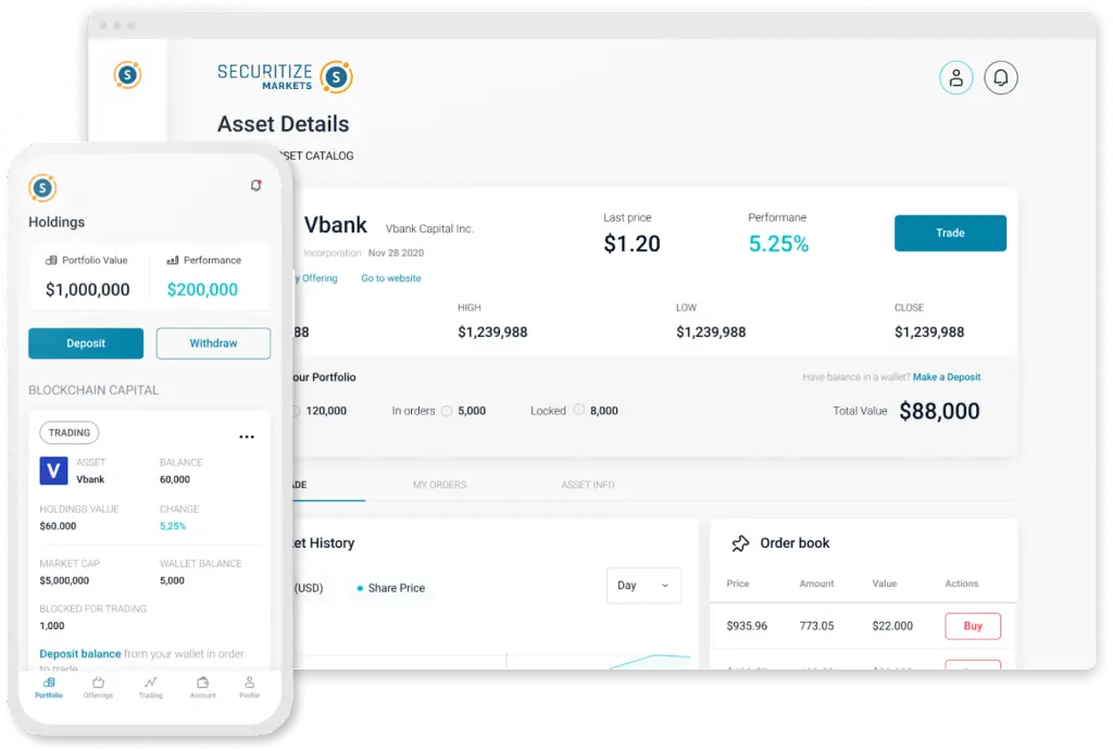 Screenshots of the Securitize Markets platform interface on desktop and mobile devices showing asset holdings and trading.