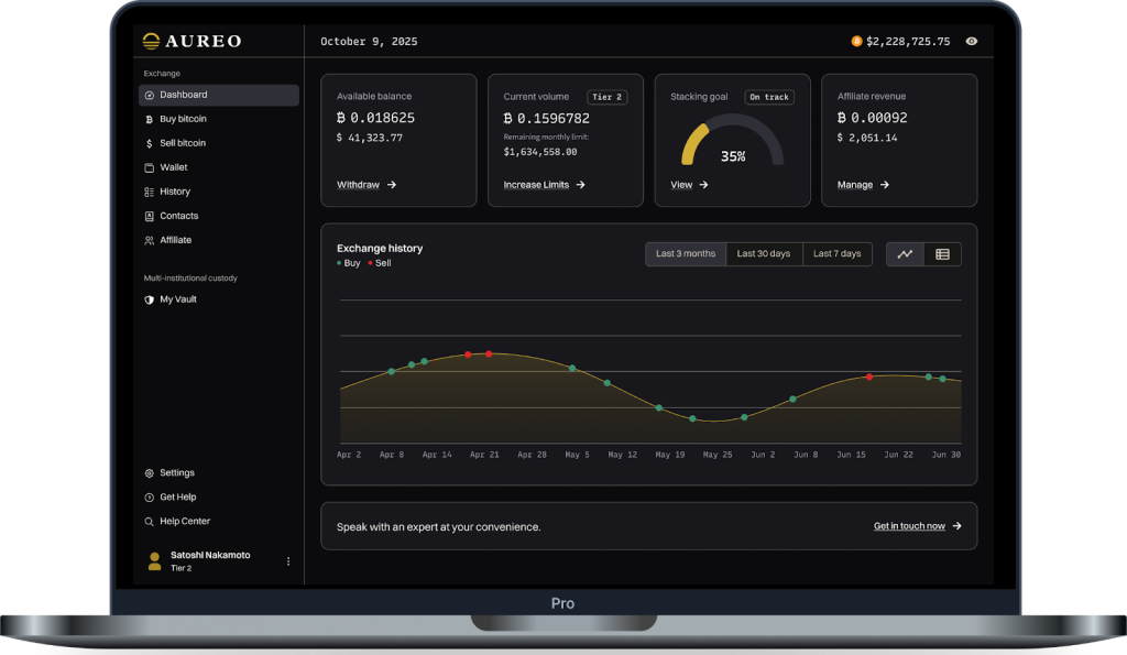 Plataforma de Aureo para comprar y vender BTC