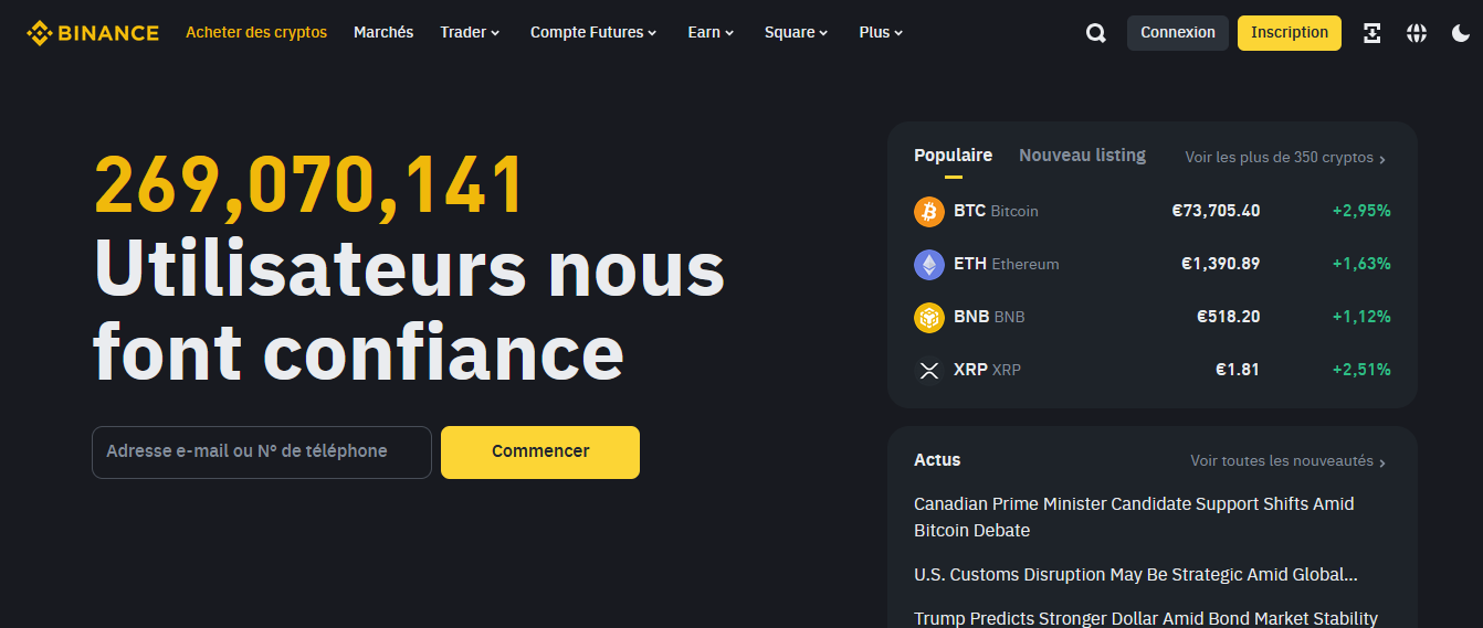 Plateforme trading Bitcoin Futures Binance