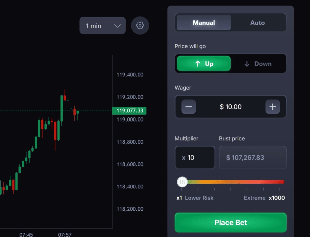 parier-coinfutures