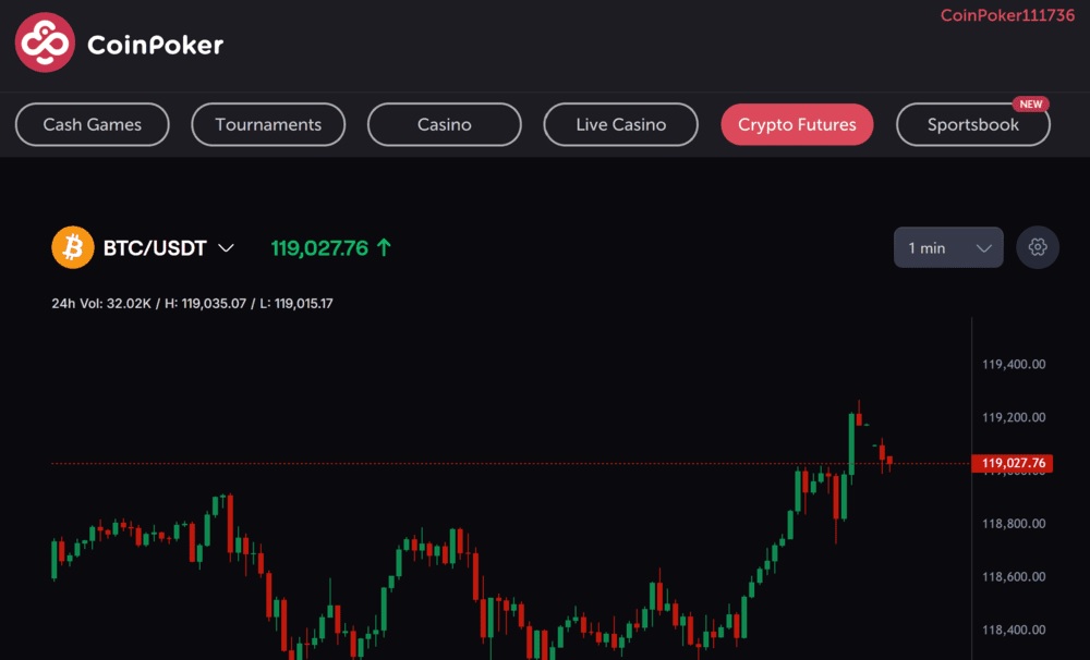 coinfutures