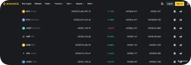 Binance
