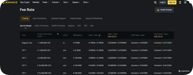 Binance