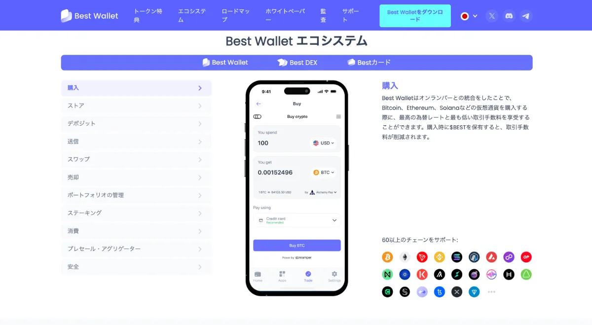 Best Wallet Tokenのエコシステム