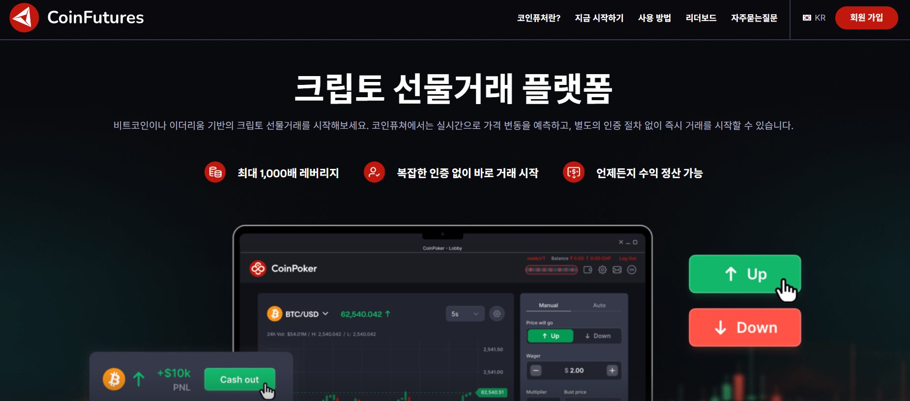 코인퓨처 마진거래 거래소