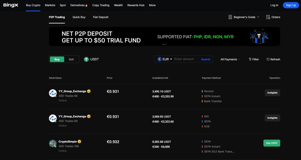 Anonieme P2P crypto exchange Bingx