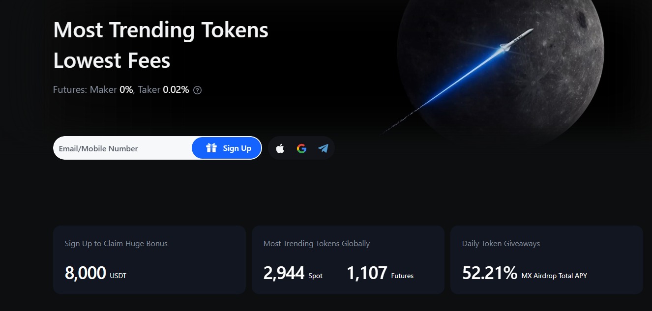 mexc crypto futures trading platform
