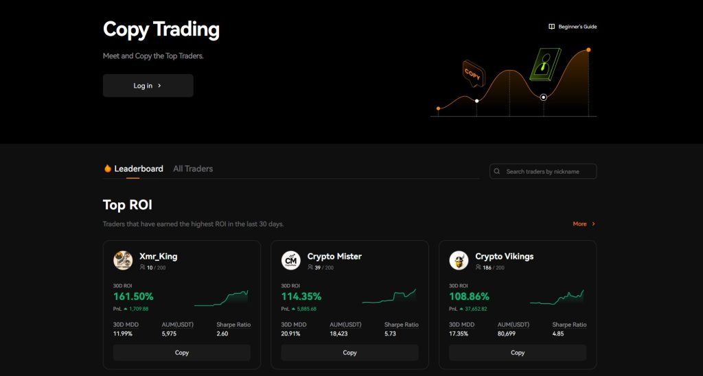 Crypto kopen creditcard platform Blofin