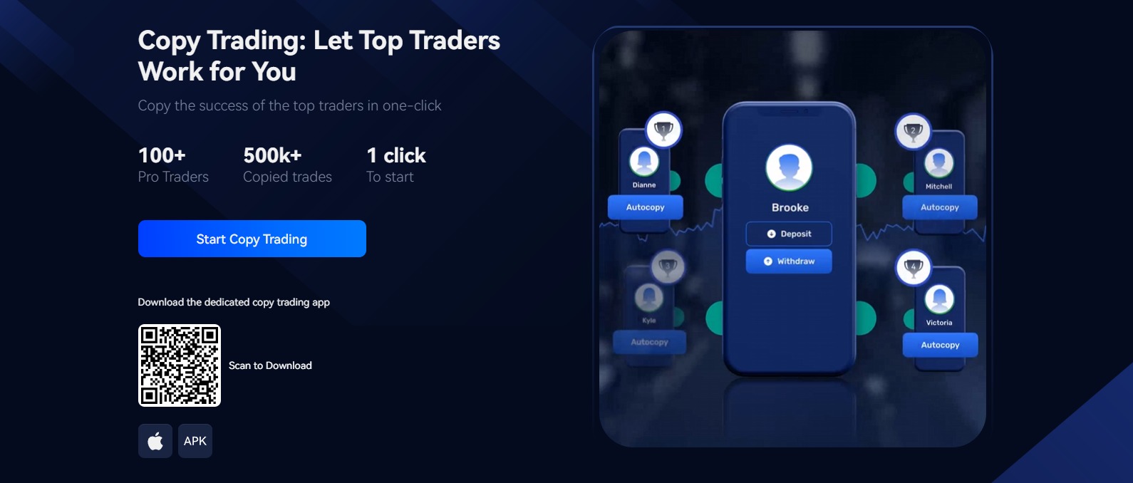 margex copy trading review