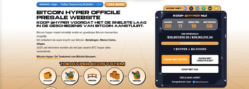 beste crypto koers verwachting Bitcoin Hyper