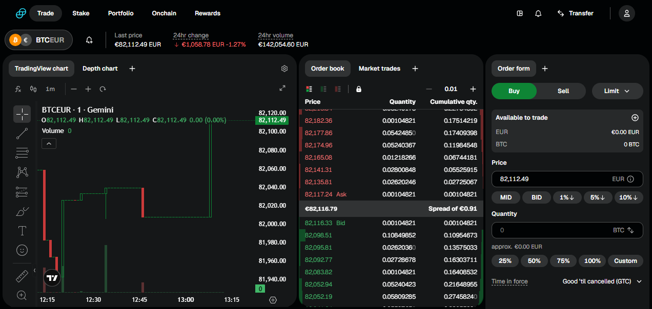 gemini review crypto kopen
