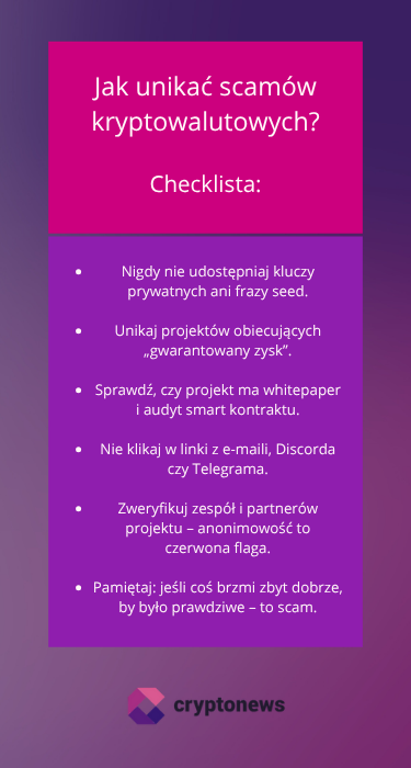 bezpieczeństwo kryptowaluty