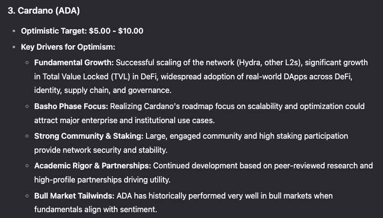 Cardano förutspådda kurs 2025