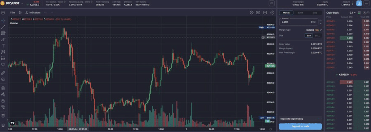  https://cryptonews.com/tr/reviews/primexbt/