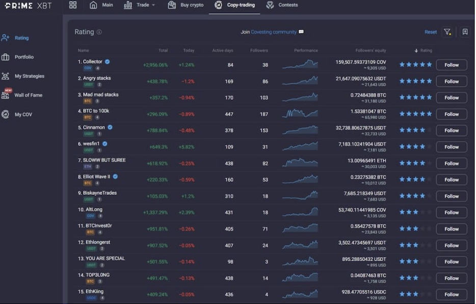  https://cryptonews.com/tr/reviews/primexbt/