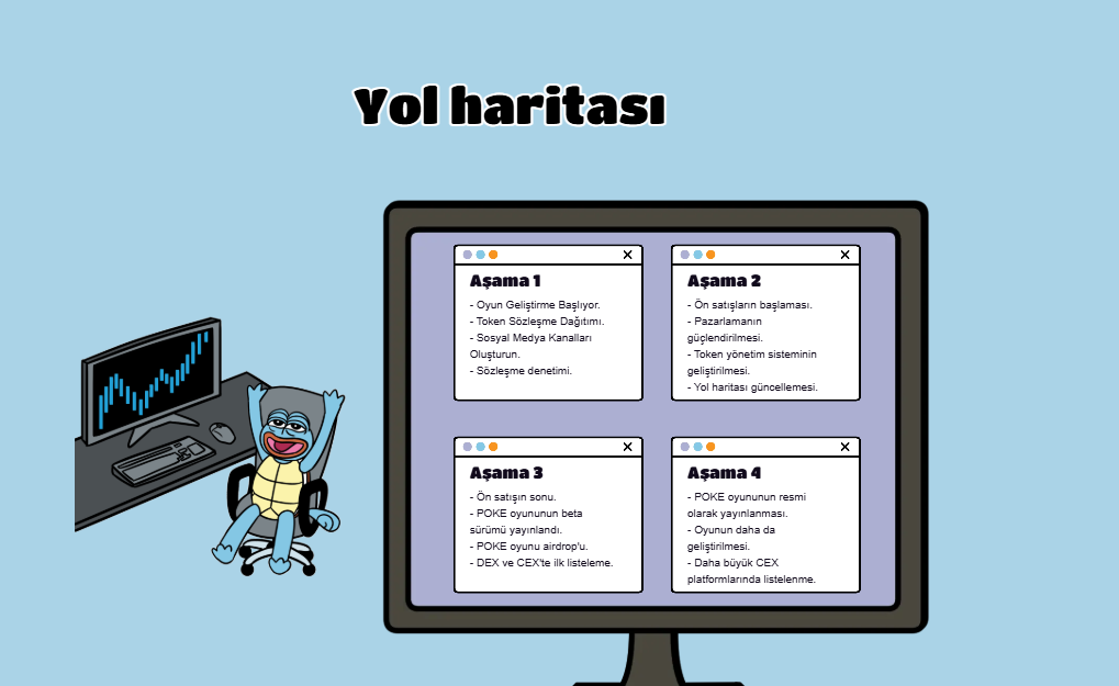 Uzun Vadeli Kripto Para Projeleri