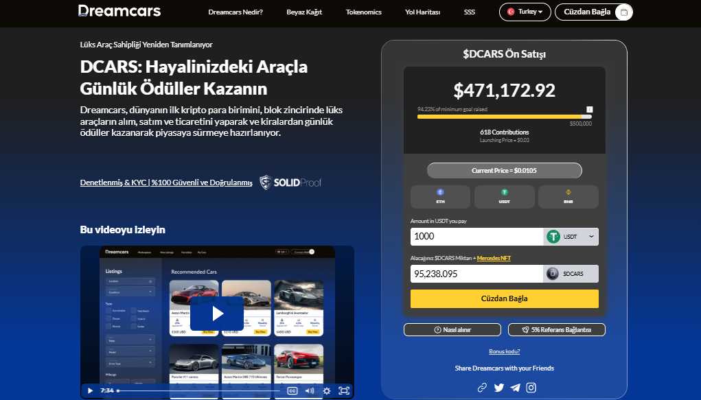 İşlevsel En İyi Tokenler Yatırım Listesi