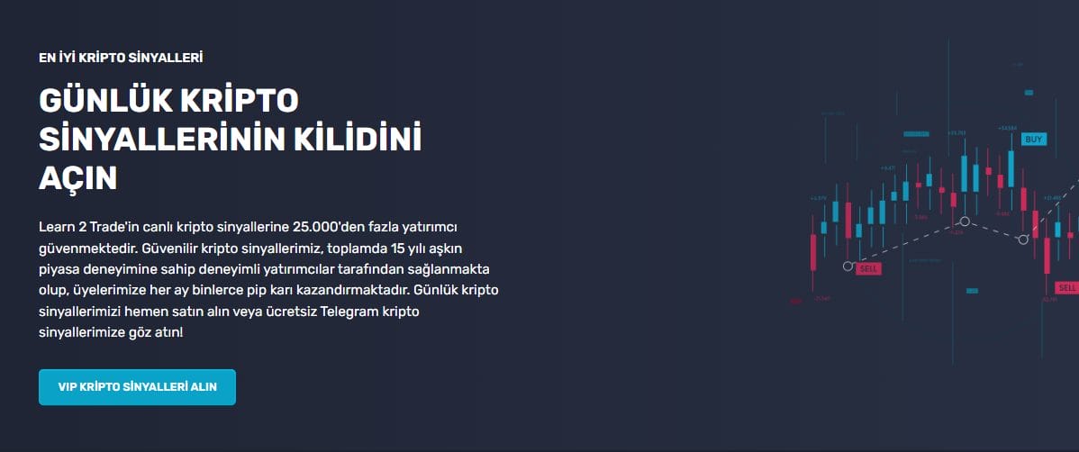 Yüksek Başarı Oranına Sahip Popüler DCA Kripto Botu