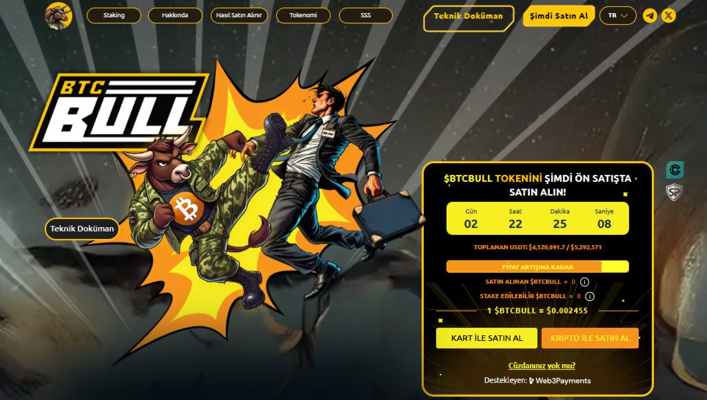 BTC Bull Token