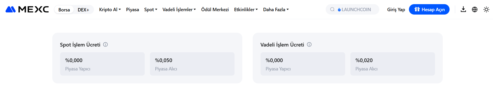 kripto borsaları komisyon oranları