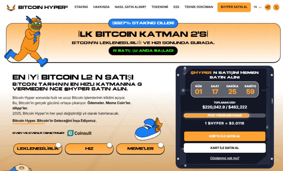 Yükselecek Coinler Arasında Yer Alan Bitcoin Hyper İncelemesi