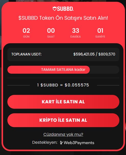 Piyasa Değerine Göre En İyi Yapay Zeka Coinleri