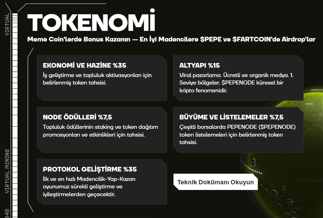 PEPENODE yorum
