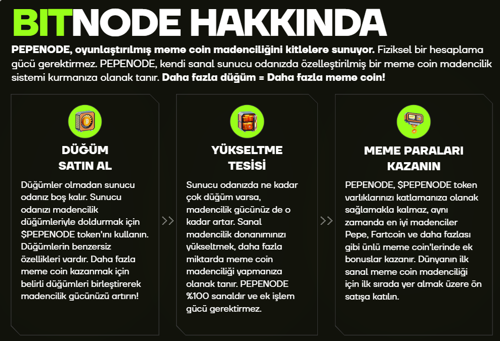 PEPENODE fiyat tahmini