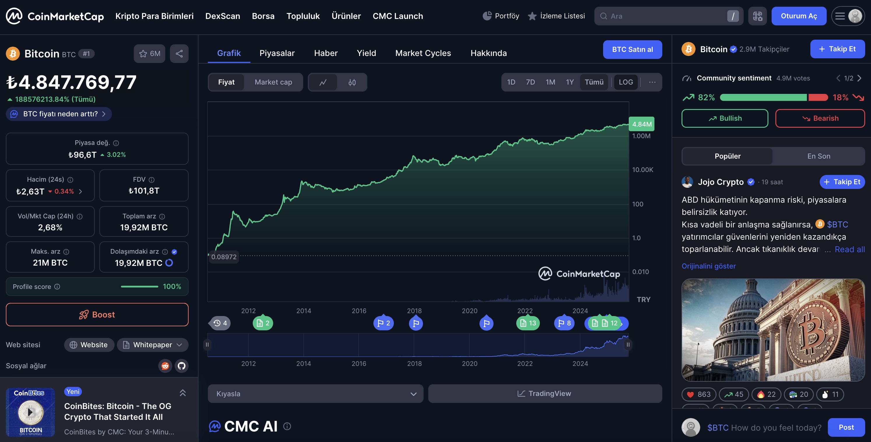 Bitcoin