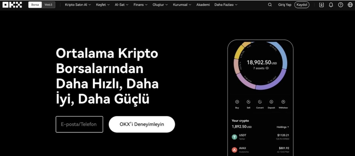 Kripto spot işlemler ve vadeli işler - okx