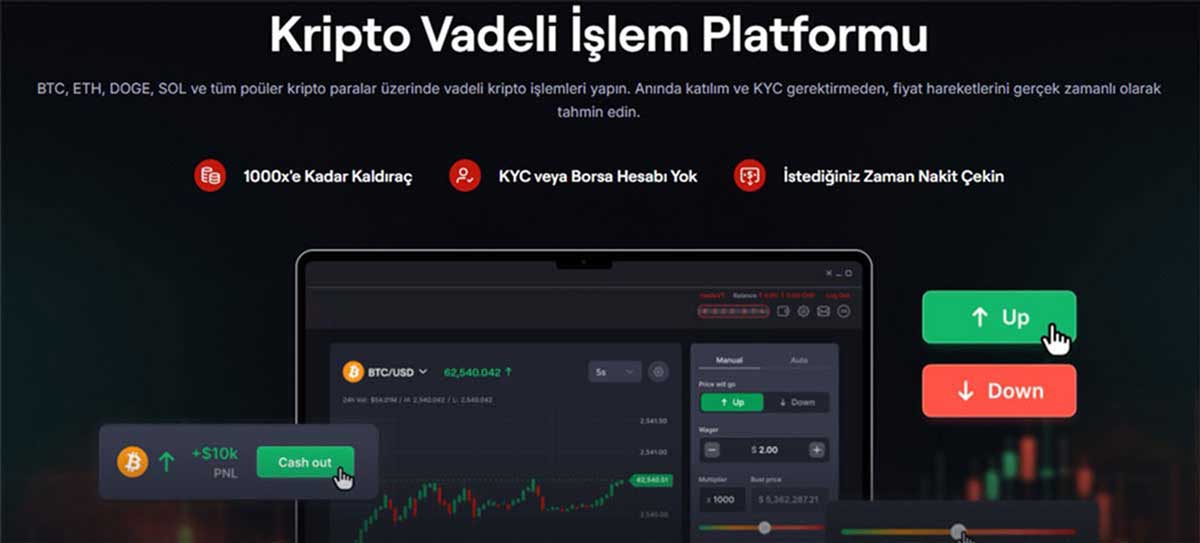 CoinFutures kripto kaldıraçlı işlem platformu