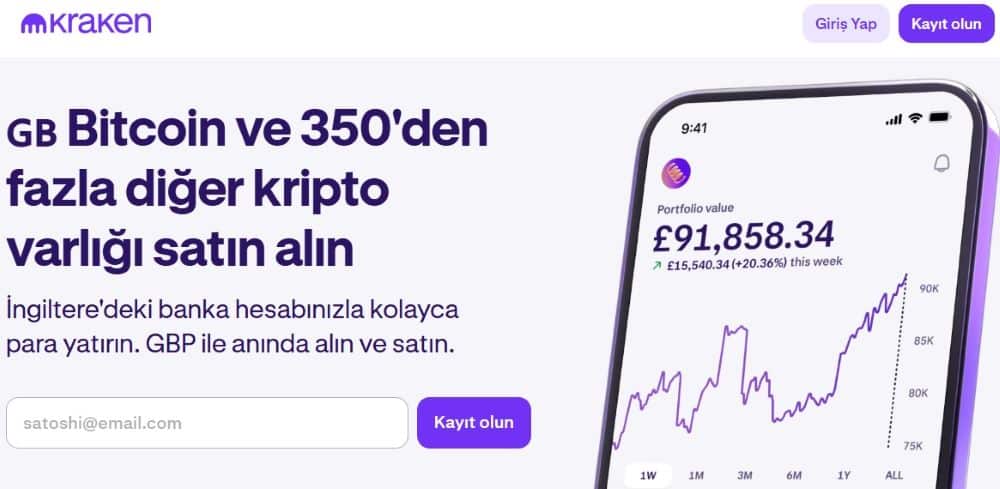 Güvenilir Marjin İşlem Platformu
