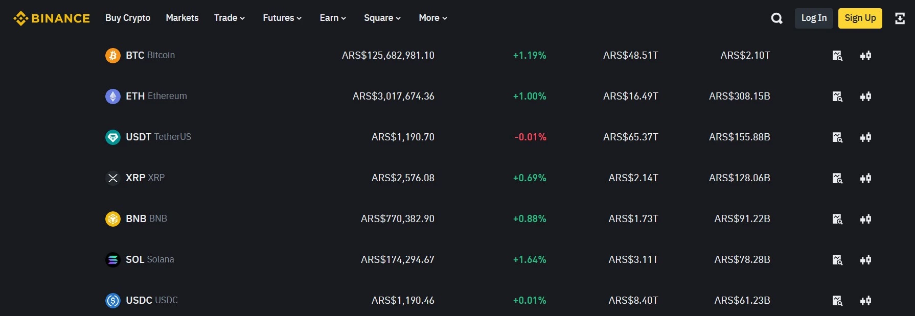 binance supported coins