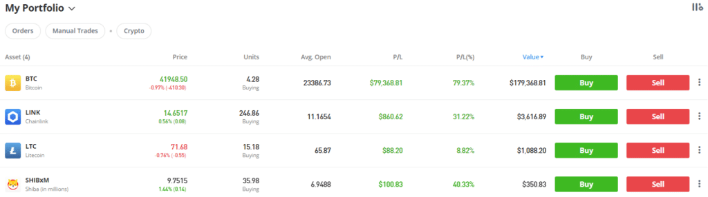 etoro portfolio with bitcoin