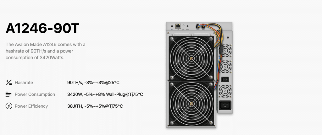 avalonminer 1246