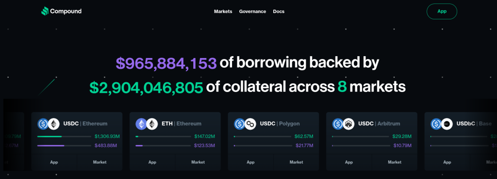 compound finance defi lending platform