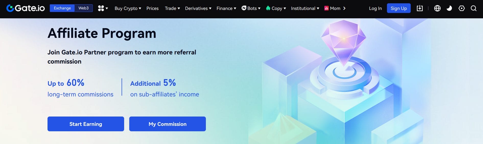 gate.io affiliate program