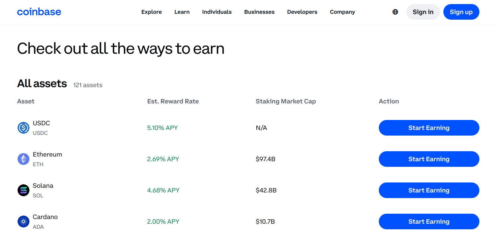 coinbase crypto staking yields