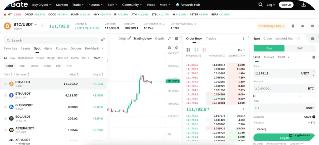 Gate Spot and Margin Trading