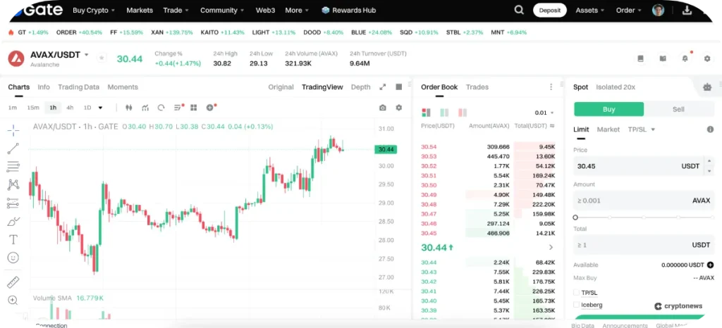 Place a Crypto Trading Order