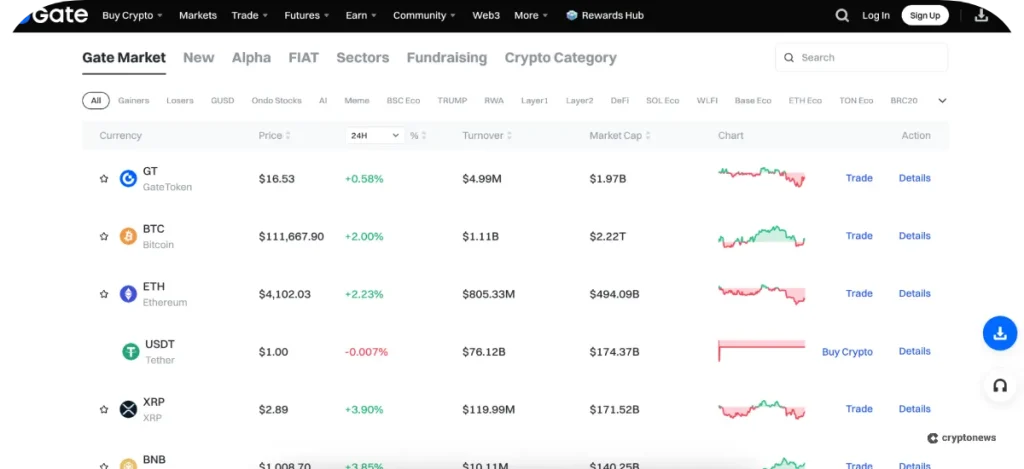 Gate.io Supported Coins and Trading Pairs