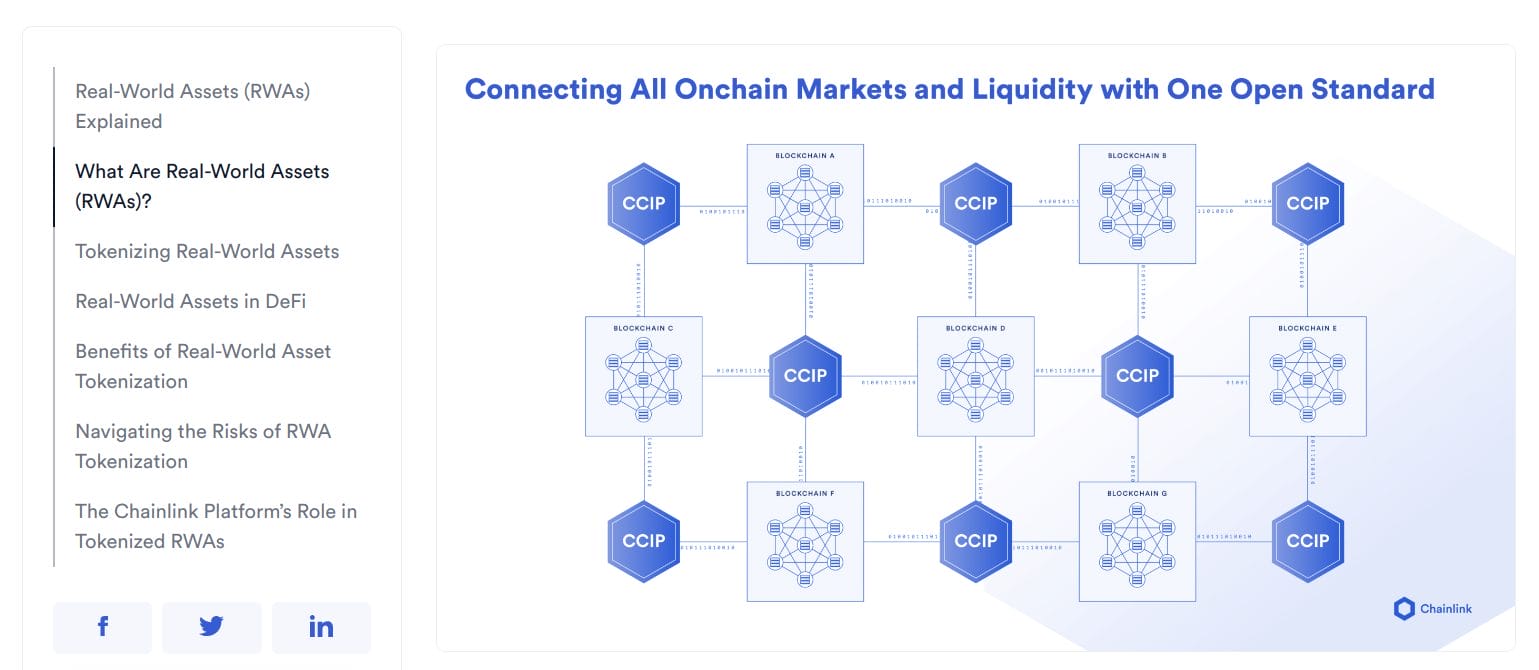 chainlink open standard rwas