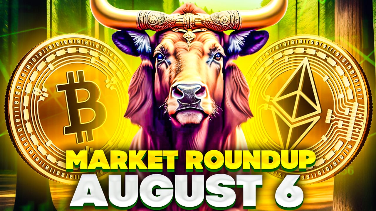 Bitcoin Price
