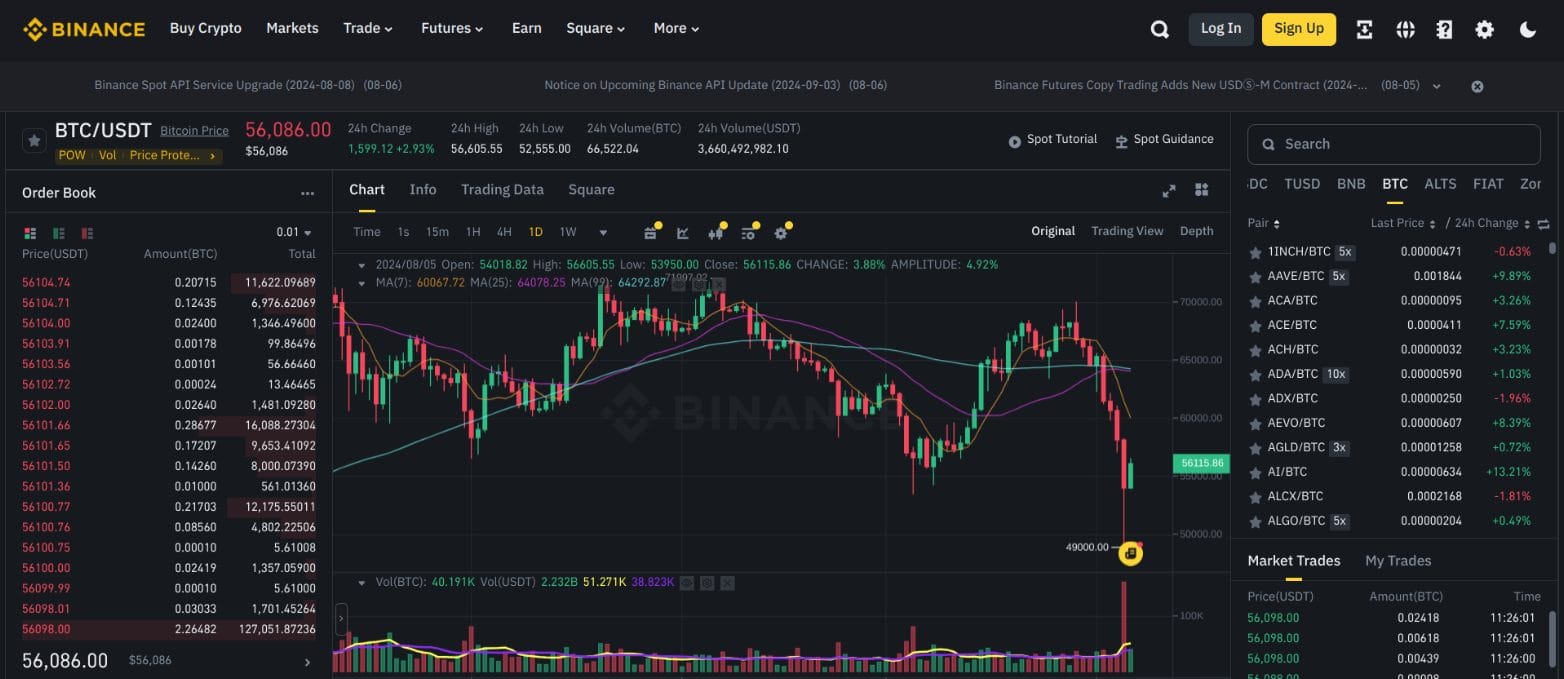 binance trading screen