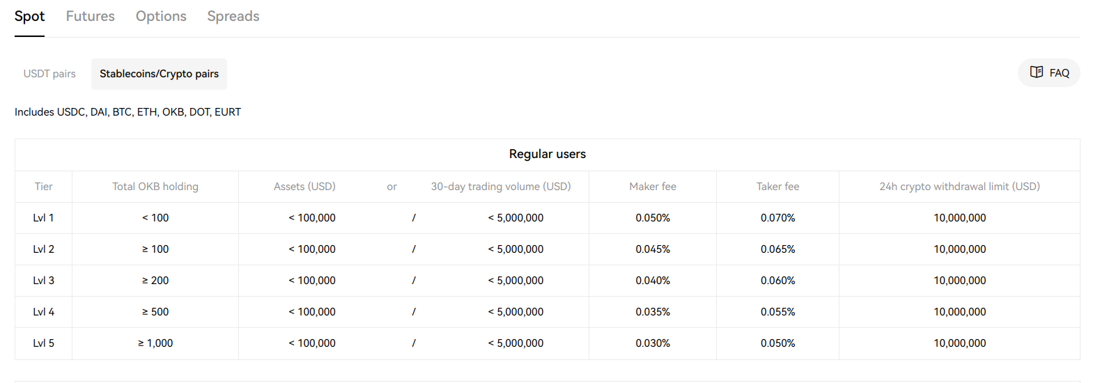 okx stablecoin crypto pairs
