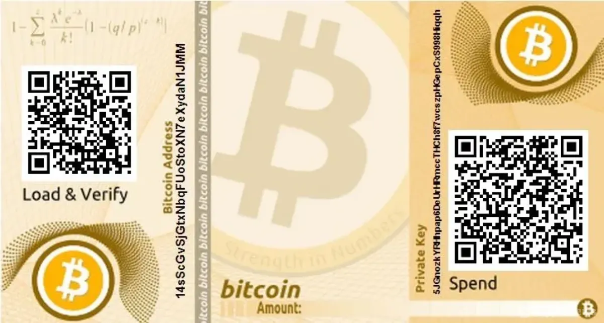The image shows a Bitcoin paper wallet with QR codes for loading and verifying the wallet, as well as for accessing the private key to spend the funds.