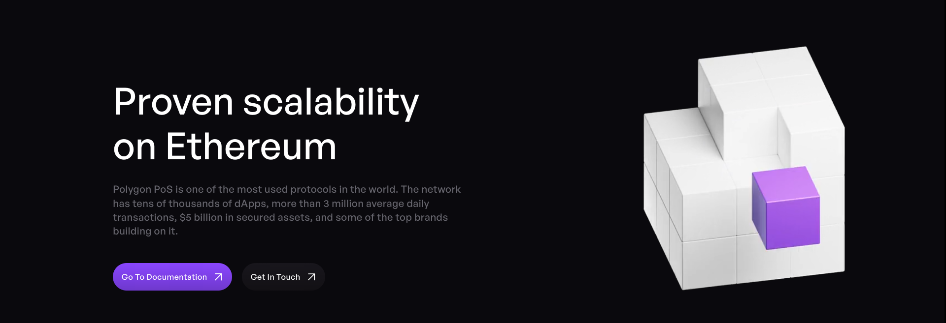 polygon pos sidechain