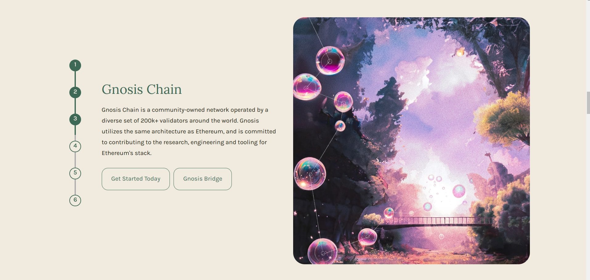gnosis sidechain