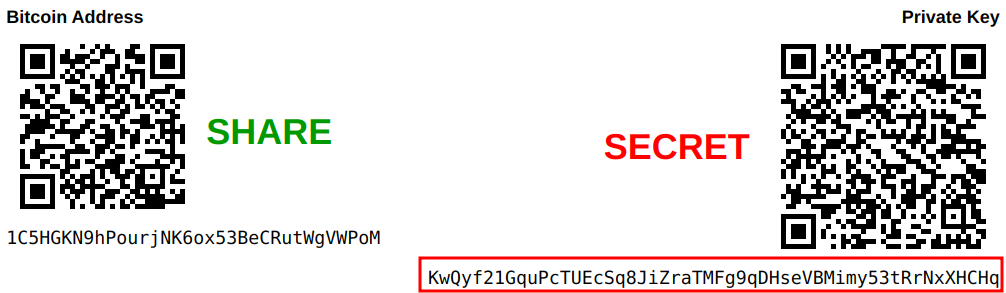 bitcoin wallet private key